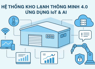 Dự án mẫu: Hệ thống Kho Lạnh Thông Minh 4.0 ứng dụng IoT và AI